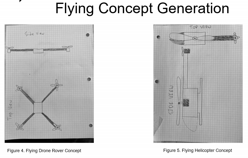 Concept Generation