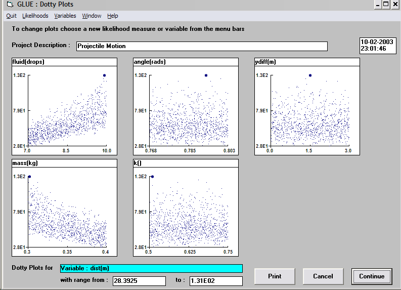 Notice how increasing mass decreases the range and more fluid increases it