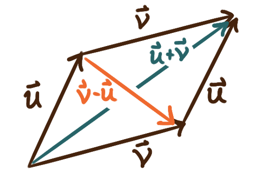 TK