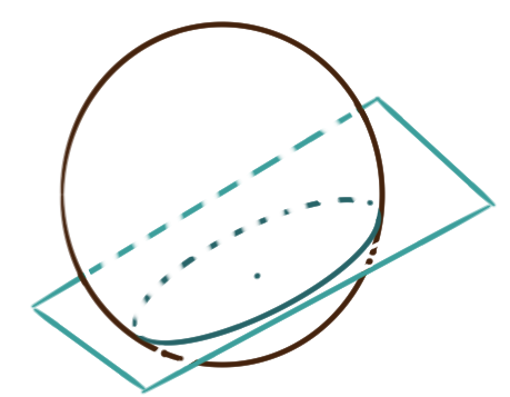 the trace of a sphere in a plane