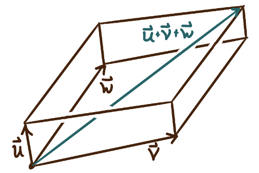 TK
