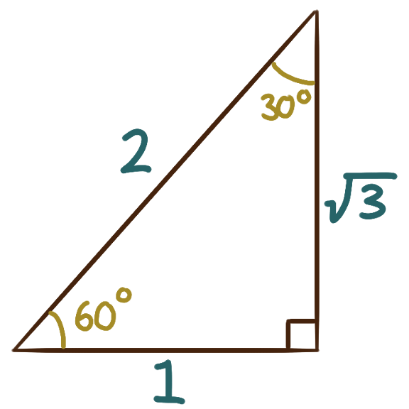 a 30-60-90 triangle