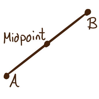 a line segment with endpoints labelled A and B and midpoint labelled 'midpoint'