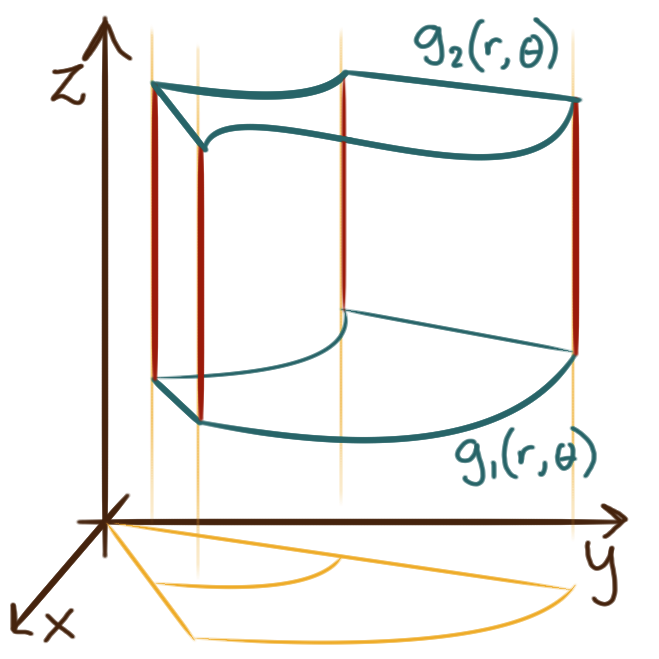 TK