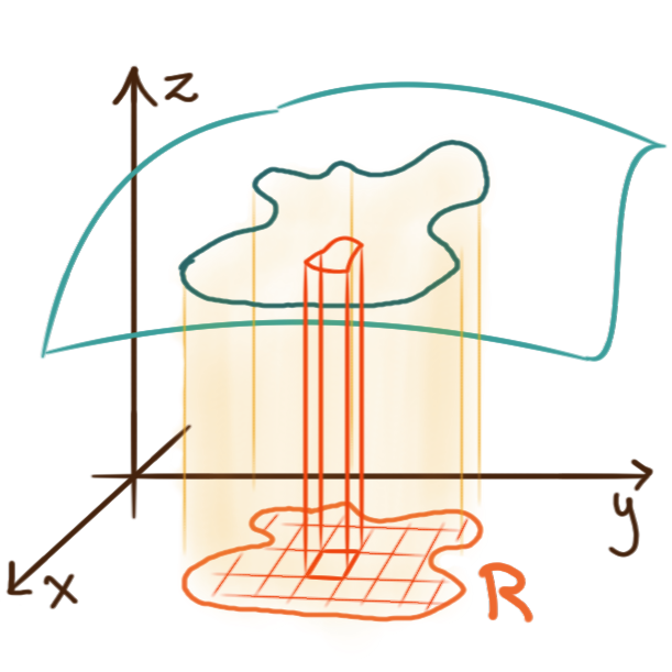 TK