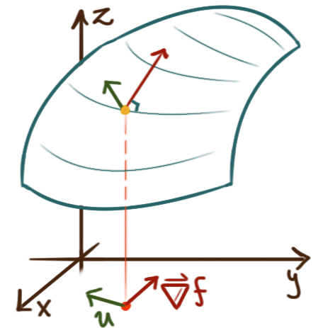 TK