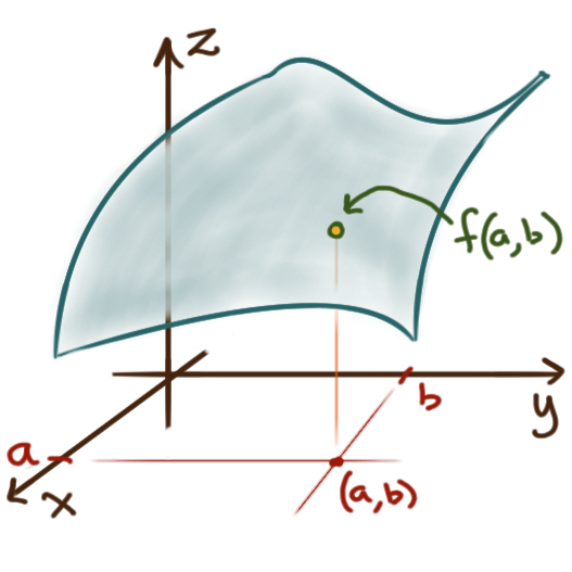 TK