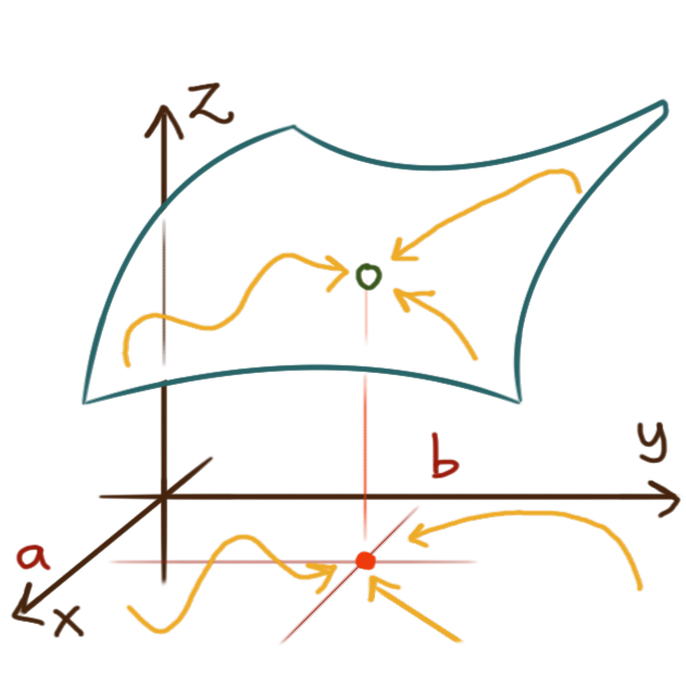 TK