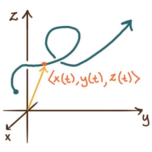 TK