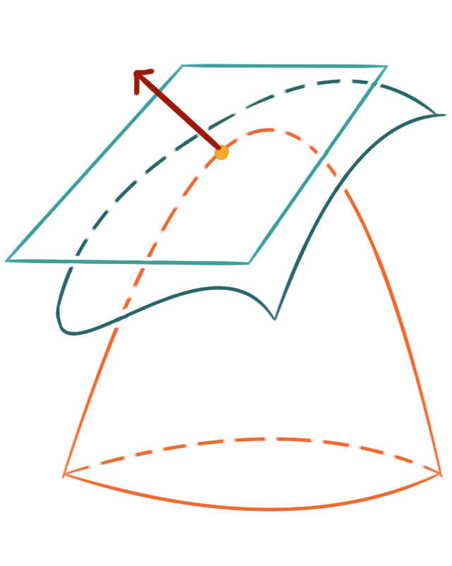 TK