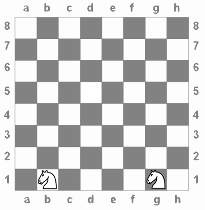 Chess Board with knights