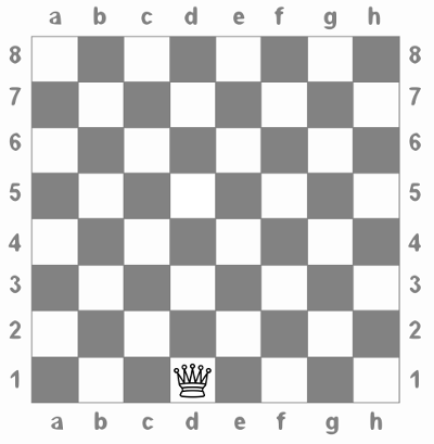 Chess Board with queen