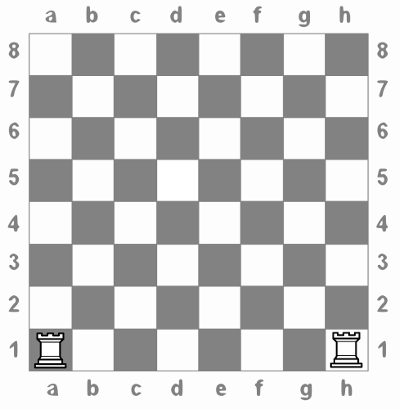 Chess Board with bishops